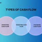 Kassavirta kuntoon ulkoistetulla talousjohtajalla